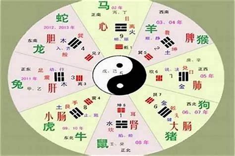 秋天出生五行|四季的五行属性